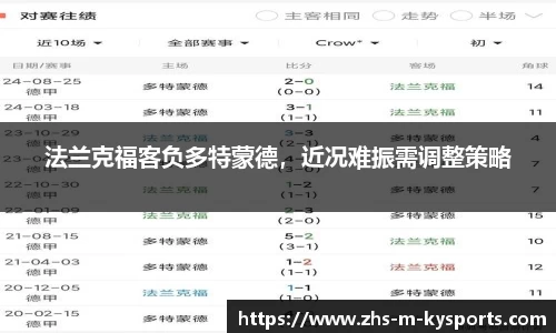 法兰克福客负多特蒙德，近况难振需调整策略