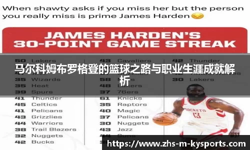 马尔科姆布罗格登的篮球之路与职业生涯成就解析