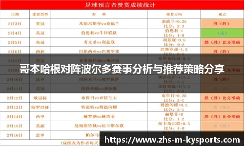哥本哈根对阵波尔多赛事分析与推荐策略分享